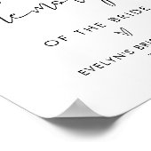 Poster SIGNE DE Fête des mariées Mémoire Favorite STELLA (Coin)