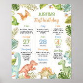 POSTER SIGNE DE JEUX DE L'ANNIVERSAIRE DES DINORES DE LA  (Devant)