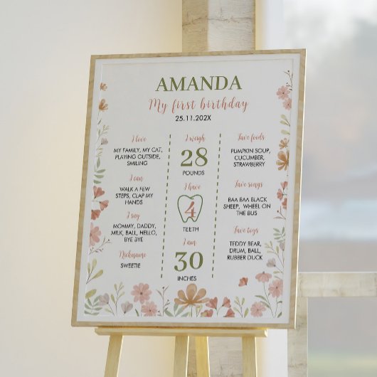 Poster SIGNE DE JEUX DU 1ER ANNIVERSAIRE DE PETIT Fleur s