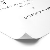 Poster SIGNE DE LA BARRE À Café EVERLEIGH (Coin)