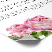 Poster Signe de la capsule temporelle | Fête d'anniversai (Coin)