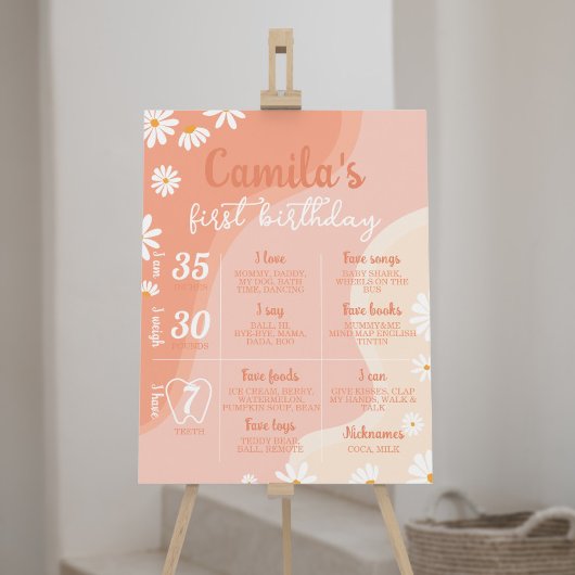 Poster SIGNE DE LA FÊTE super PREMIER ANNIVERSAIRE DE LA 