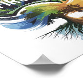 POSTER SIGNE DE LA TERRE (Coin)