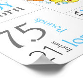 Poster SIGNE DE NAISSANCE Bébé Bleu avec Bébé requin (Coin)