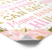 Poster Signe de Naissance Statistiques des étapes du 1er  (Coin)