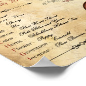 Poster SIGNE DE Naissance ZODIAC TAURUS (Coin)