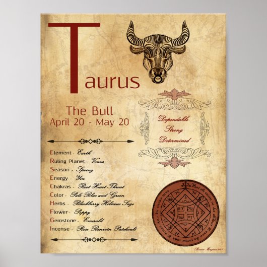Poster SIGNE DE Naissance ZODIAC TAURUS (Devant)