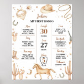 POSTER SIGNE DE PREMIER ANNIVERSAIRE DU RODÉO DE BOHON (Devant)