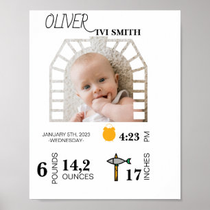 Poster SIGNE DE PREMIÈRE ANNÉE Modèle 1ER ANNÉE