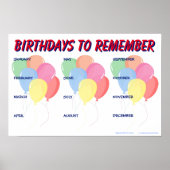 Poster Signe de rappel d'anniversaire toute l'année (Devant)
