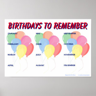 Poster Signe de rappel d'anniversaire toute l'année