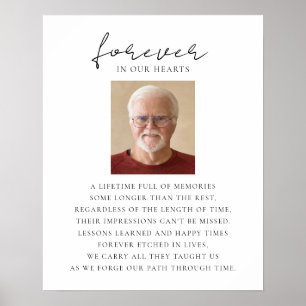 Poster Signe de Remembrance Photo Forever dans Nos Cœurs