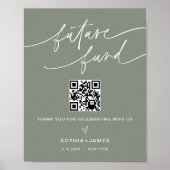 Poster SIGNE DE VENMOGE DU Futur FONDS SAGE (Devant)