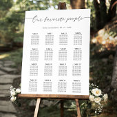 Poster Signe du Mariage de nos personnes préférées