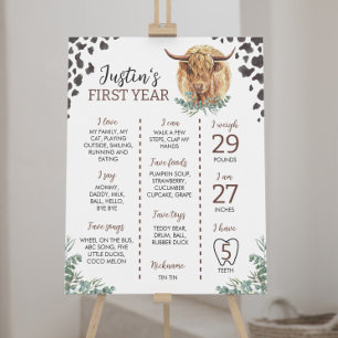 Poster SIGNE DU PREMIER ANNIVERSAIRE DE LA Vache Highland