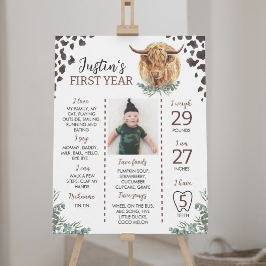 Poster SIGNE DU PREMIER ANNIVERSAIRE DE LA Vache Highland