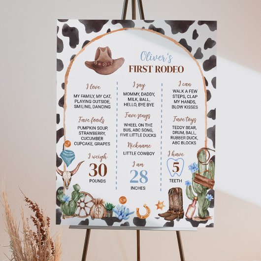 Poster SIGNE DU PREMIER ANNIVERSAIRE DU Cowboy Highland