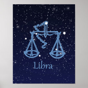 Poster Signe du zodiaque et constellation de la Balance