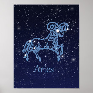 Poster Signe du zodiaque et constellation du Bélier