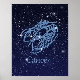 Poster Signe du zodiaque et constellation du Cancer