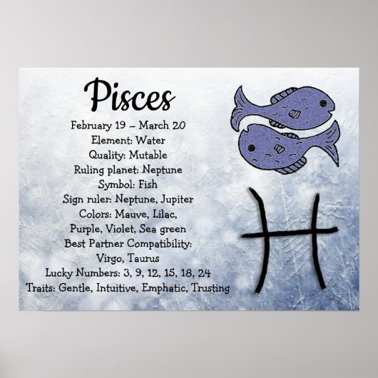 Poster SIGNE Horoscope Poches (Devant)