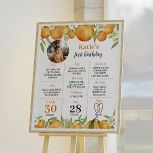 Poster SIGNE JALONTAIRE Cutie Citrus 1er anniversaire