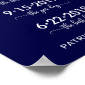 Poster Signe Mariage de chronologie de notre histoire d'a (Coin)