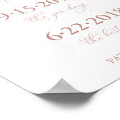 Poster Signe Mariage de chronologie de notre histoire d'a (Coin)