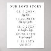 Poster Signe Mariage de chronologie de notre histoire d'a (Devant)