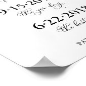 Poster Signe Mariage de chronologie de notre histoire d'a (Coin)