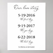 Poster Signe Mariage de chronologie de notre histoire d'a (Devant)