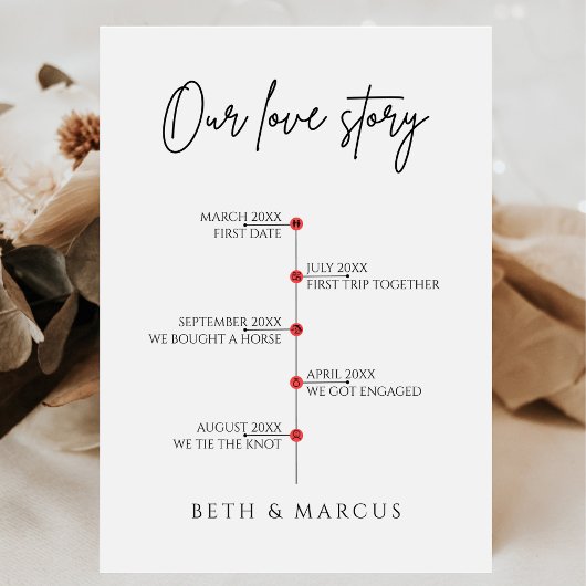 Poster Signe Mariage de chronologie de notre histoire d'a