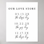 Poster Signe Mariage de chronologie de notre histoire d'a (Devant)