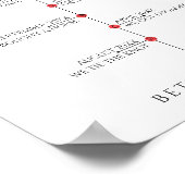 Poster Signe Mariage de chronologie de notre histoire d'a (Coin)