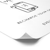 Poster SIGNE Mariage de la station de recharge STELLA (Coin)