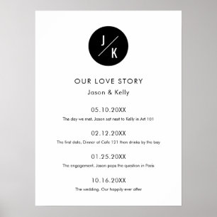 Poster Signe Mariage Monogram Love Story