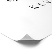 Poster SIGNE Mariage Rien De Fancy Just Love (Coin)