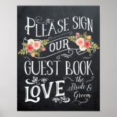 Poster signe mariage typographie florale (Devant)