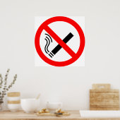 Poster Signe NO Smoking - Signal UK (Cuisine)