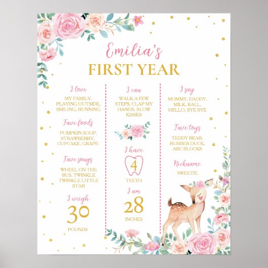 Poster Signe rose floral 1er anniversaire Jalon (Devant)