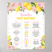 Poster Signe rose floral citron fille 1er anniversaire Ja (Devant)