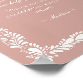 Poster Signe Rose Talavera Carreaux Espagnol Fiesta Faveu (Coin)