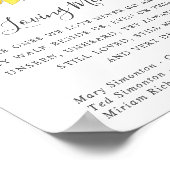 Poster SIGNE ROUTINE Mariage Jaune (Coin)