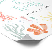 Poster SIGNE SOUS LE SIGNE D'Animaux De Mer (Coin)