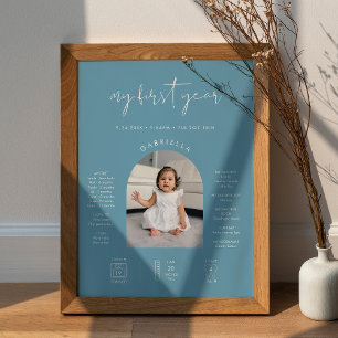 Poster SIGNE STÉLLA Minimaliste Bleu 1er Anniversaire Jal