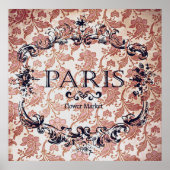 Poster SIGNE vintage DU PARFUM (Devant)