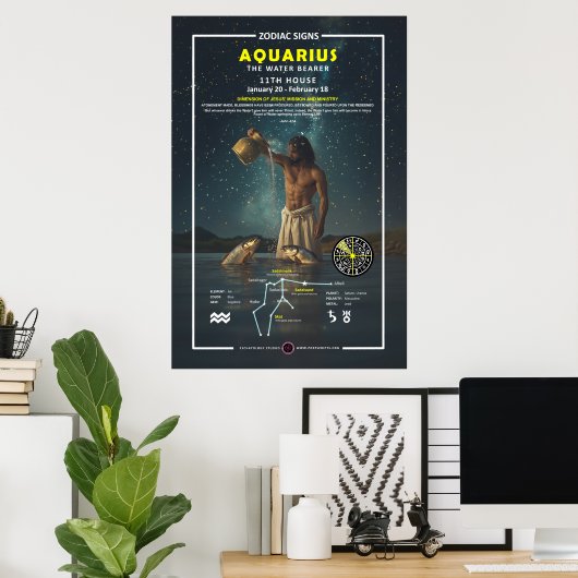 Poster Signe zodiaque d'Aquarius (Bureau à domicile)