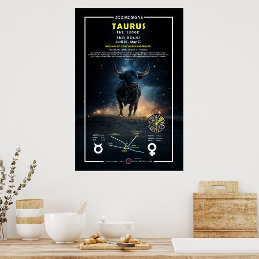 Poster Signe zodiaque du Taurus (Cuisine)