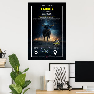 Poster Signe zodiaque du Taurus