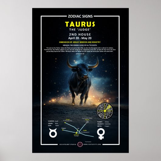 Poster Signe zodiaque du Taurus (Devant)